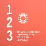 Накормить Организм: Третий Этап Концепции Здоровья AURORA и Важные Микроэлементы